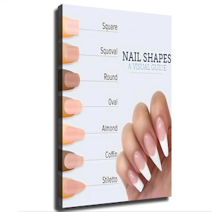 Nail Shapes Visual Guide Canvas, Modern Nail Art Poster, Beauty Salon Wall Decor, Manicure Reference Chart Print