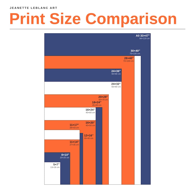 Print size comparison chart with all 14 sizes of this minimalist inspirational decor stacked from one corner as navy, orange and white blocks, from the smallest 5x7 to the largest A0, labeled in inches and centimeters so you can see how each size compares.