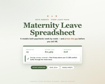 Maternity Leave Budget Spreadsheet, Parental Leave Planner, Paycheck Tracker for Excel and Google Sheets