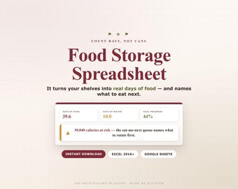 Food Storage Inventory Spreadsheet, Prepper Pantry Tracker with Days-of-Supply Calculator, Excel Google Sheets