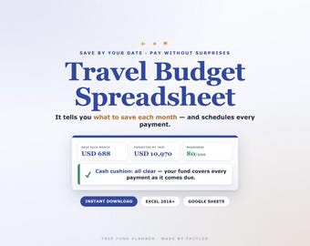 Travel Budget Spreadsheet, Trip Savings & Payment Tracker, Vacation Cost Calculator, Excel Google Sheets