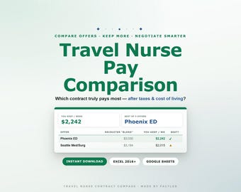 Travel Nurse Pay Calculator, Contract Comparison Spreadsheet, Take-Home Stipend Tracker, Excel Google Sheets