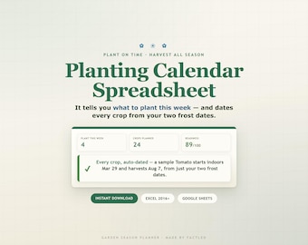 Garden Planting Calendar Spreadsheet, Vegetable Seed Starting Schedule, Frost Date Planner, Excel Google Sheets