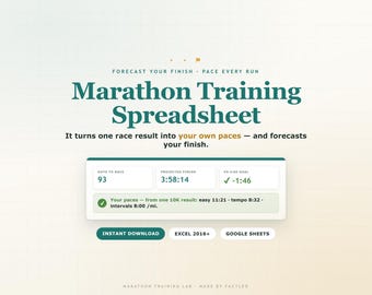 Marathon Training Spreadsheet, Running Log with Pace Calculator, Race Time Predictor, Excel Google Sheets