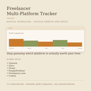 Freelancer Tracker Spreadsheet, Upwork Fiverr Guru Project Client Profit, Multi Platform Google Sheets Excel Template