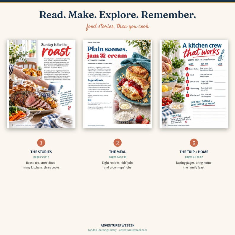 May include: A cookbook spread titled Read. Make. Explore. Remember. food stories, then you cook. It features three pages: Sunday is for the roast, Plain scones, jam & cream, and A kitchen crew that works, with numbered sections for stories, meals, and trips.