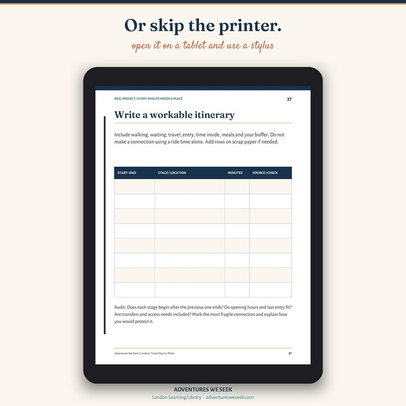 May include: A digital tablet displaying a page titled Write a workable itinerary with a table for travel planning. The text reads Or skip the printer, open it on a tablet and use a stylus. The page includes columns for start-end, stage-location, minutes, and source-check.