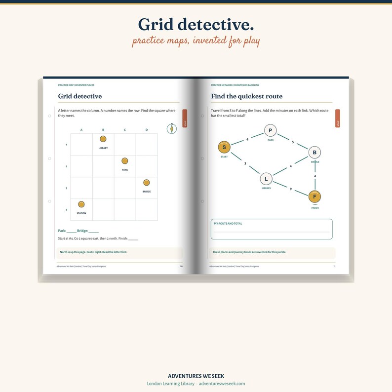 May include: An open educational workbook titled Grid detective, practice maps, invented for play. The left page features a coordinate grid puzzle with labeled locations. The right page displays a network path puzzle with nodes labeled S, P, B, L, and F.