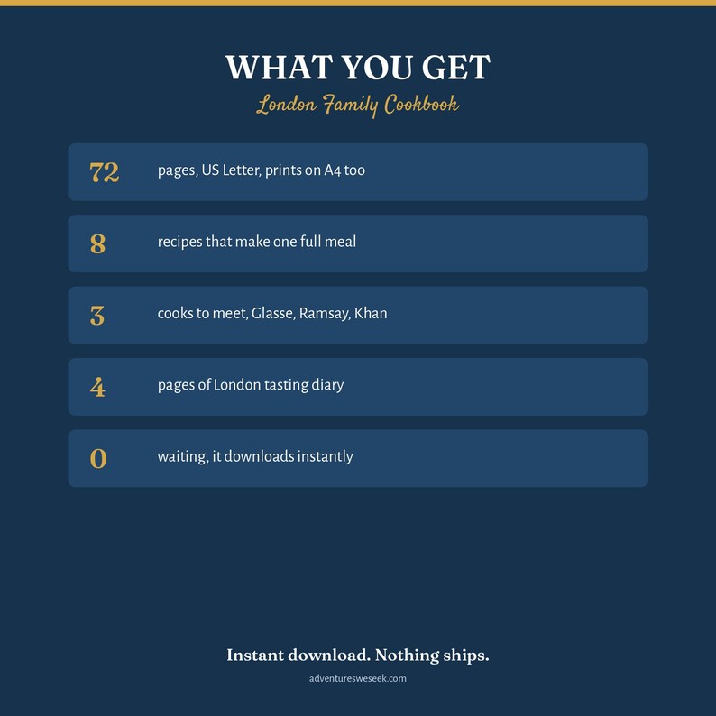 May include: A dark blue informational graphic titled WHAT YOU GET London Family Cookbook. It lists 72 pages, US Letter, 8 recipes for full meals, 3 cooks to meet, 4 pages of London tasting diary, and 0 waiting for instant download.