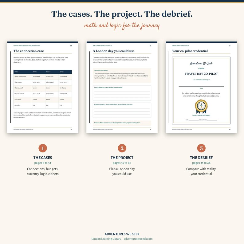 May include: Three pages from a book titled The cases. The project. The debrief. math and logic for the journey. The pages show The connection case with a table, A London day you could use with writing prompts, and Your co-pilot credential certificate.