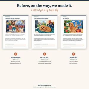 May include: A three-page educational kit titled Before, on the way, we made it. Each page features illustrations of a child and a dog, narrative text, and activity prompts. The sections are labeled 1 Before we go, 2 On the way, and 3 We made it.