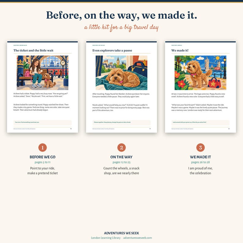 May include: A three-page educational kit titled Before, on the way, we made it. Each page features illustrations of a child and a dog, narrative text, and activity prompts. The sections are labeled 1 Before we go, 2 On the way, and 3 We made it.