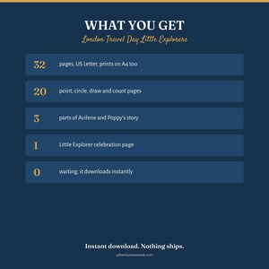 May include: A dark blue informational graphic titled WHAT YOU GET London Travel Day Little Explorers. It lists 32 pages, US Letter, 20 point, circle, draw and count pages, 3 parts of Avilene and Poppy's story, 1 Little Explorer celebration page, and 0 waiting.
