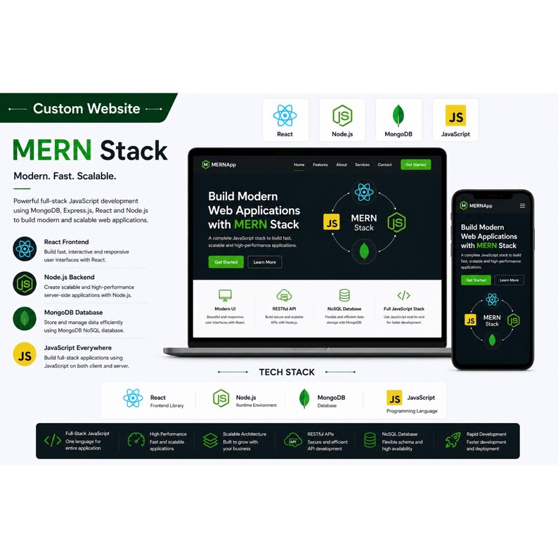May include: A digital display showing MERN stack web development services on a laptop and smartphone screen. The layout features text, icons for React, Node.js, MongoDB, and JavaScript, and a dark theme interface with green accents for software.