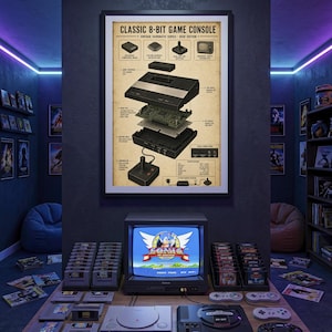 May include: A framed poster titled CLASSIC 8-BIT GAME CONSOLE featuring an exploded view diagram of a vintage gaming system with technical labels, displayed above a wooden desk with a CRT television, two game consoles, and various game cartridges.