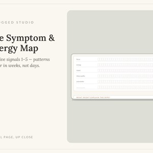 Medication Tracker Printable, 31 Day Medication Log PDF, Symptom & Energy Tracker, Doctor Appointment Prep Sheet, ADHD Health, US Letter A4 immagine 3