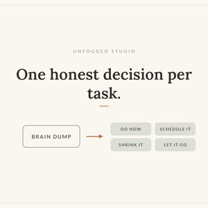 Brain Dump Template Printable, ADHD Task Triage Worksheet, Thought Organizer PDF, Weekly Capture Sheet, Declutter Your Mind, US Letter A4 image 4