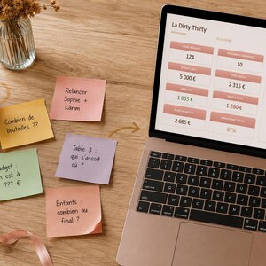 Peut inclure: Un ordinateur portable affichant un tableau de bord budgétaire intitulé La Dirty Thirty avec diverses données financières, accompagné de plusieurs notes adhésives colorées avec du texte manuscrit, une tasse de café et un vase en verre.