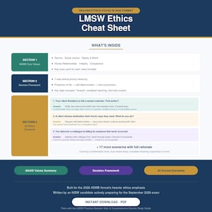 LMSW Ethics Cheat Sheet: NASW Code Summary, ASWB Exam Prep (pdf Download)