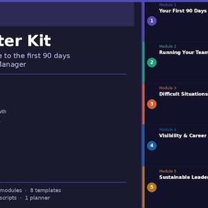 Può includere: Una guida digitale blu scuro intitolata EM Starter Kit per engineering manager. Elenca cinque moduli: Your First 90 Days, Running Your Team, Difficult Situations, Visibility & Career Growth e Sustainable Leadership, oltre a 8 modelli, 3 script e 1 pianificatore.