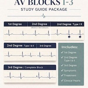 AV Blocks ECG Study Guide First Second & Third Degree Heart Block Nursing Cheat Sheet ECG Printable and Digital A4 pdf Cardiac Nursing