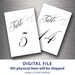 Table Numbers Printable 4x6 Classic Wedding Table Number 1-30 - Etsy