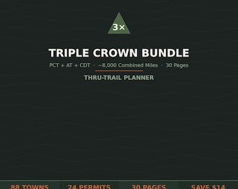 Triple Crown Hiking Planner Bundle | Thru Hike Planner PDF Fillable | Resupply Permit Mileage | Instant Download