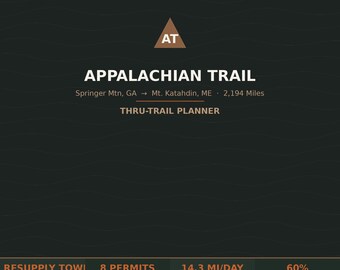 Appalachian Trail Thru-Hike Planner | Resupply, Permits, Katahdin Deadline (Fillable PDF)