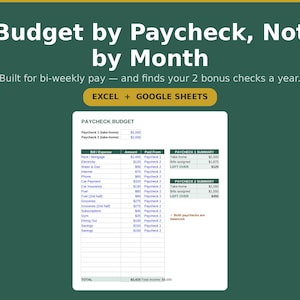 May include: A digital budget template titled Budget by Paycheck, Not by Month, designed for Excel and Google Sheets. It features a table for tracking expenses, income, and summaries for two paychecks, with text indicating it finds two bonus checks.