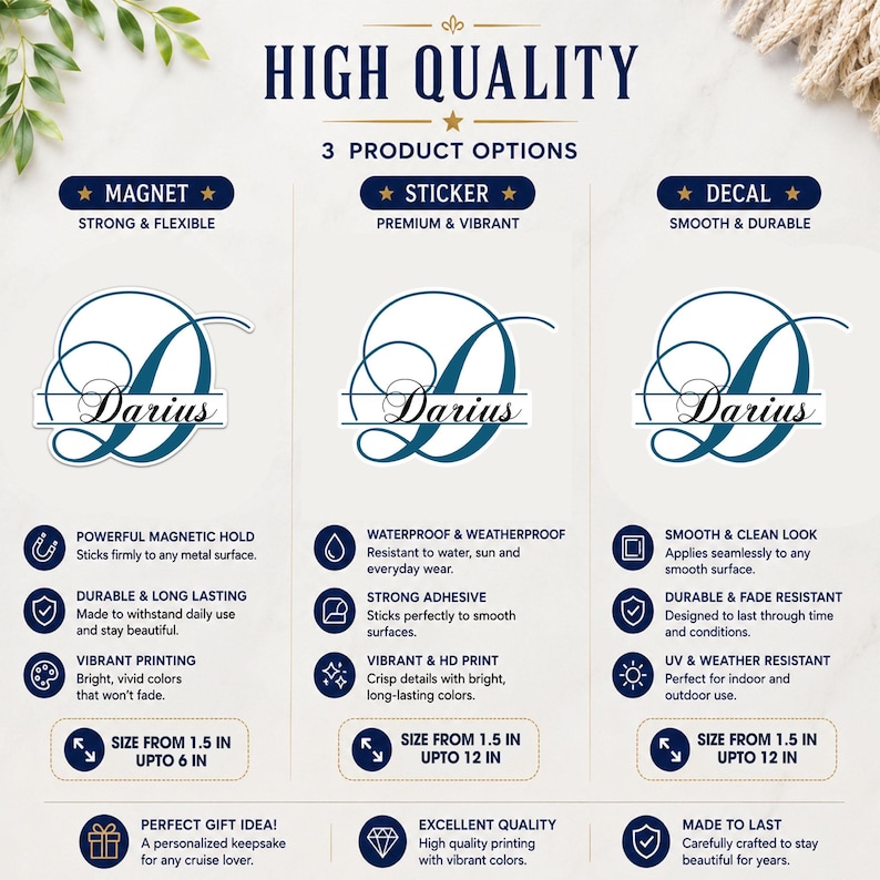 May include: A product information chart displaying three options: a magnet, a sticker, and a decal. Each option features a dark blue cursive letter D with the name Darius centered. The chart lists features like waterproof, weather-resistant, and sizes from 1.5 inches to 12 inches.
