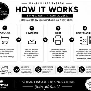 90-Day Goal Planner | Printable Planner PDF | Daily & Weekly Planner | Habit Tracker | Productivity Planner | Digital Download image 7
