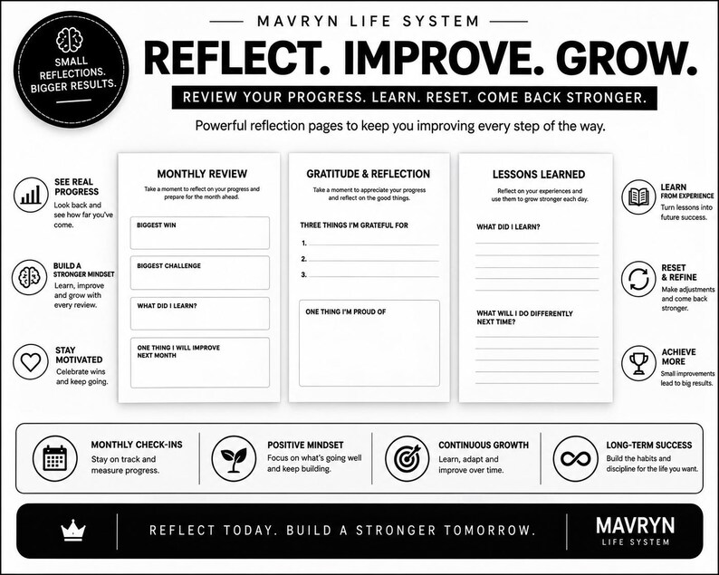 90-Day Goal Planner | Printable Planner PDF | Daily & Weekly Planner | Habit Tracker | Productivity Planner | Digital Download image 6