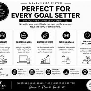 90-Day Goal Planner | Printable Planner PDF | Daily & Weekly Planner | Habit Tracker | Productivity Planner | Digital Download image 8