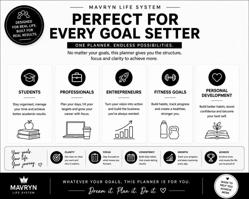 90-Day Goal Planner | Printable Planner PDF | Daily & Weekly Planner | Habit Tracker | Productivity Planner | Digital Download image 8