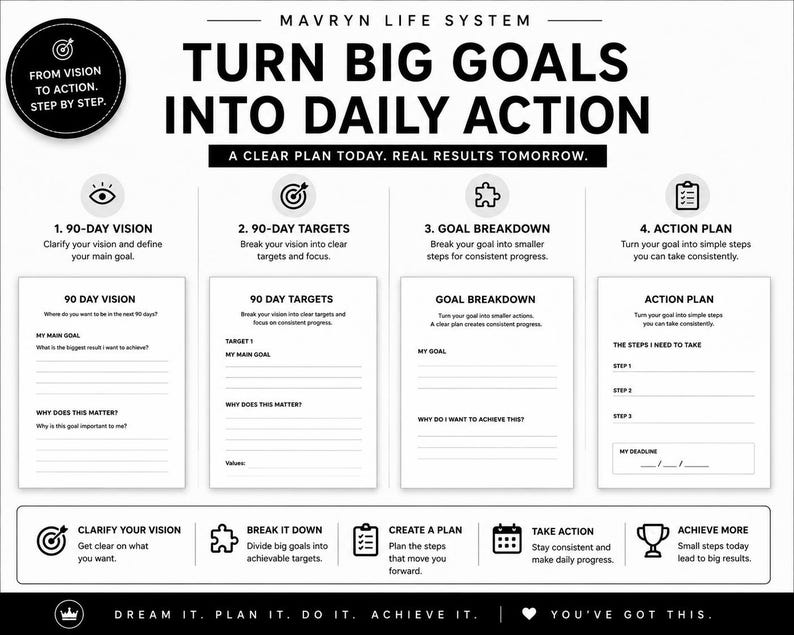 90-Day Goal Planner | Printable Planner PDF | Daily & Weekly Planner | Habit Tracker | Productivity Planner | Digital Download image 3