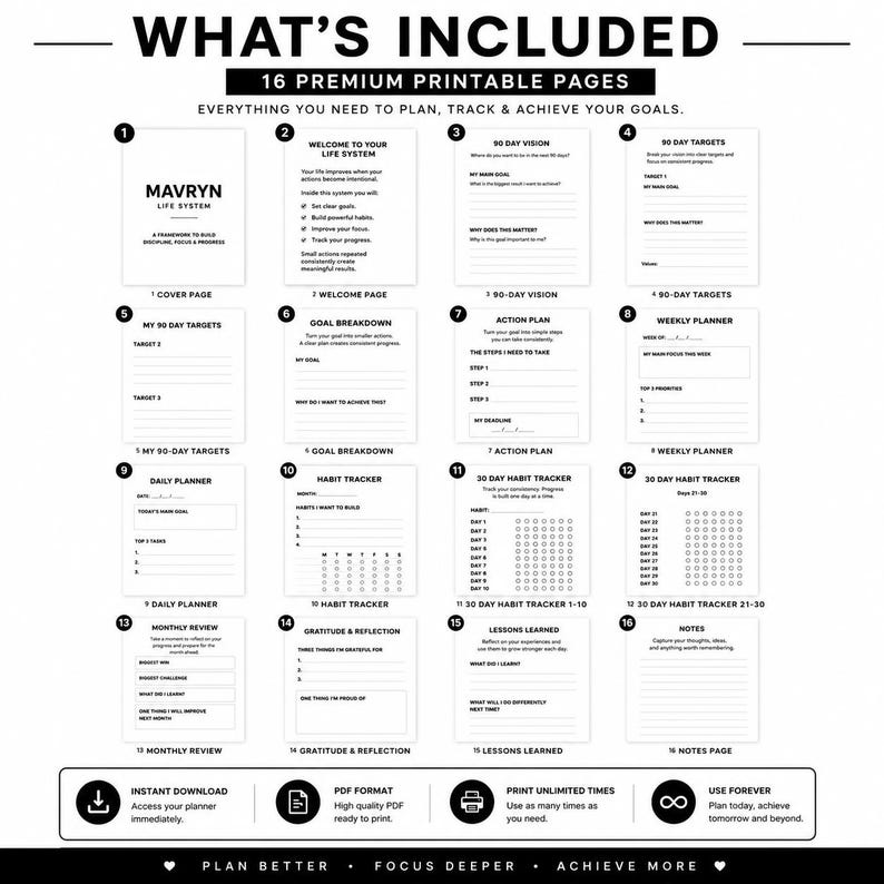 90-Day Goal Planner | Printable Planner PDF | Daily & Weekly Planner | Habit Tracker | Productivity Planner | Digital Download image 2