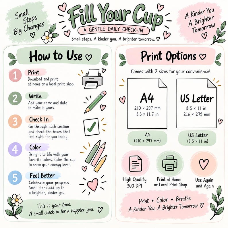 May include: A digital instructional guide titled Fill Your Cup, A Gentle Daily Check-In, featuring pastel-colored sections. It outlines five steps for use, including print, write, check in, color, and feel better, alongside print options for A4 and 8.5 x 11 inch US Letter sizes, decorated with small heart and flower illustrations.