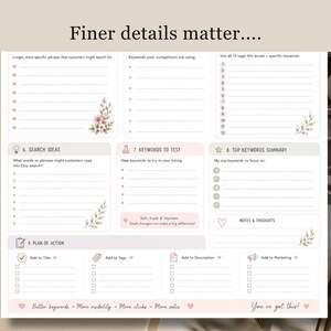 May include: A white planner page titled Finer details matter with sections for keywords, search ideas, and a plan of action. The layout includes numbered lists, checkboxes, and soft pink floral illustrations, with text prompts for Etsy listing optimization.