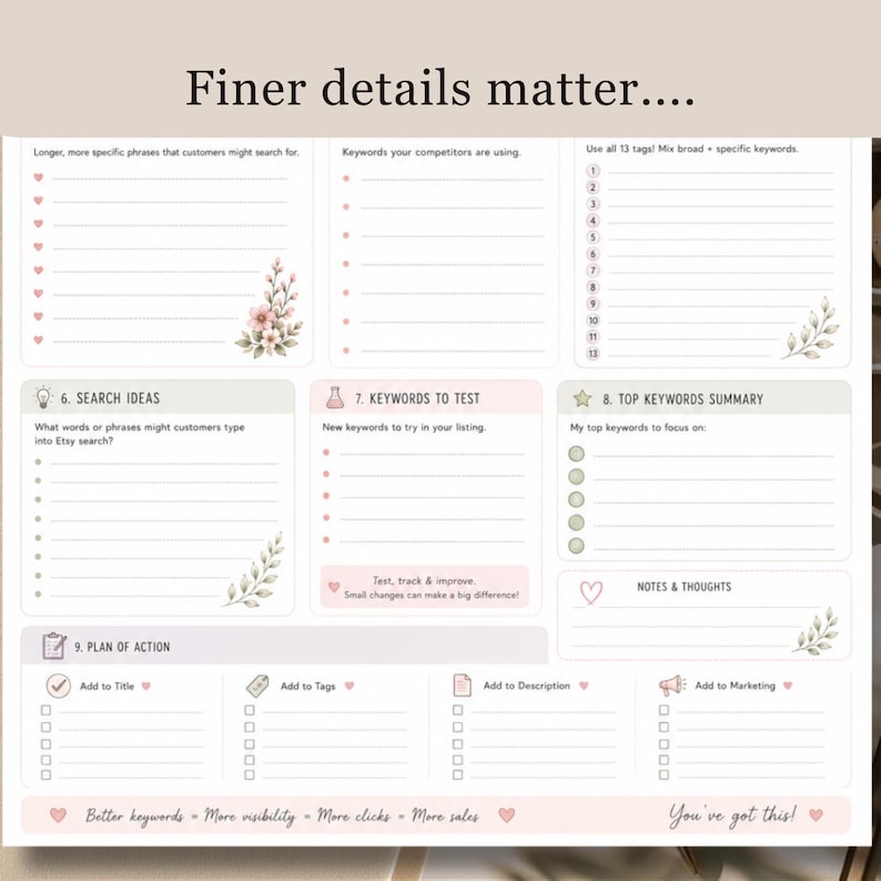 May include: A white planner page titled Finer details matter with sections for keywords, search ideas, and a plan of action. The layout includes numbered lists, checkboxes, and soft pink floral illustrations, with text prompts for Etsy listing optimization.