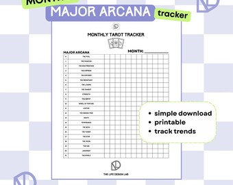 THE MONTHLY - Major Arcana Tracker