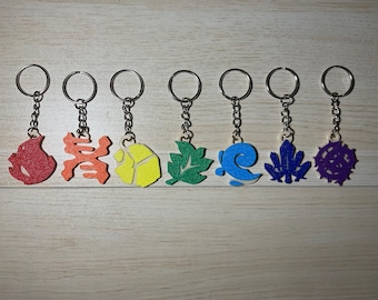 Limbus Company Sin affinities keychains | 3D Printed