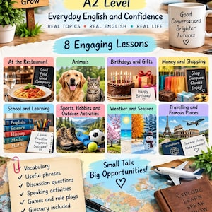 Può includere: Un poster educativo intitolato Talk Time A2 Level Everyday English and Confidence che presenta otto argomenti di lezione tra cui ristoranti, animali, compleanni, shopping, scuola, sport, meteo e viaggi su uno sfondo di una mappa del mondo.