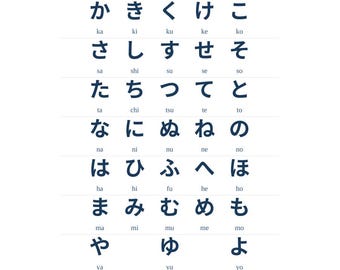 Fiches d'exercices d'hiragana et de katakana | Exercices d'écriture japonaise | Bonus : Kanji de l'heure et des jours | PDF imprimable