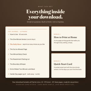 What's inside the two-minute caregiver journal: 16 pages including the Daily Reset, One-Minute Version, Resentment Parking Lot, the You're-Allowed Page, and harder-day pages, plus 2 bonuses, the print guide and quick-start card.