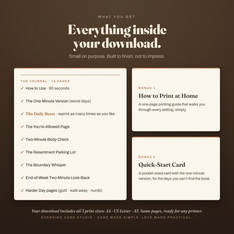 What's inside the two-minute caregiver journal: 16 pages including the Daily Reset, One-Minute Version, Resentment Parking Lot, the You're-Allowed Page, and harder-day pages, plus 2 bonuses, the print guide and quick-start card.