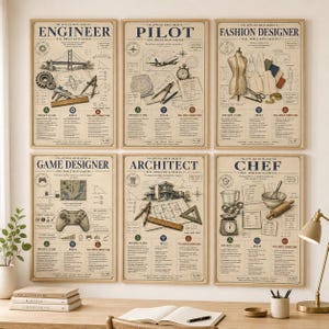 May include: A set of six educational posters titled The Applied Math Archive, featuring technical illustrations and career information for an engineer, pilot, fashion designer, game designer, architect, and chef, all printed on aged paper.