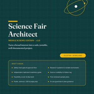 May include: A dark green digital document titled Science Fair Architect Middle School Edition v2.0 with a yellow atom graphic. It lists contents including safety, research, statistics, and sample plans, noting US Letter and A4 sizes are included.