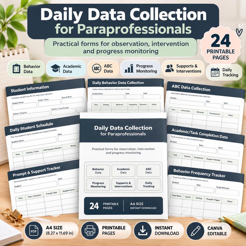 Daily Data Collection for Paraprofessionals | Behavior Data Collection ...