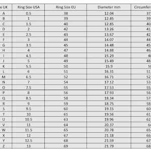 May include: "International ring size conversion chart table listing equivalent measurements for Ring Size UK, Ring Size USA, Ring Size EU, Diameter mm, and Circumference mm."
