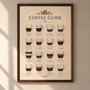 Pode incluir: Uma impressão de arte emoldurada intitulada COFFEE GUIDE apresentando uma grade de dezasseis ilustrações de várias bebidas de café em canecas de vidro. Cada ilustração inclui o nome da bebida e uma breve descrição dos ingredientes.